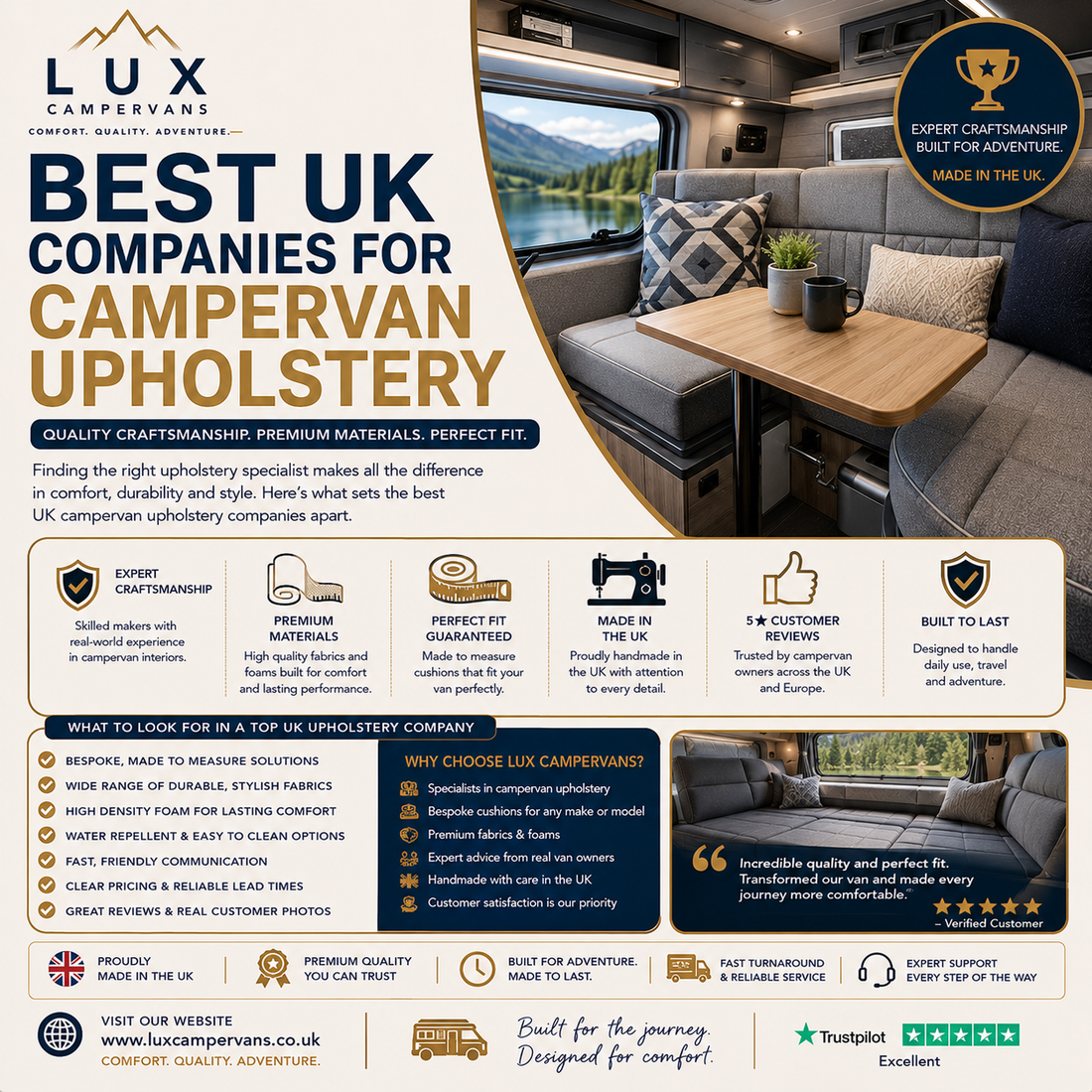 Best UK Companies for Campervan Upholstery