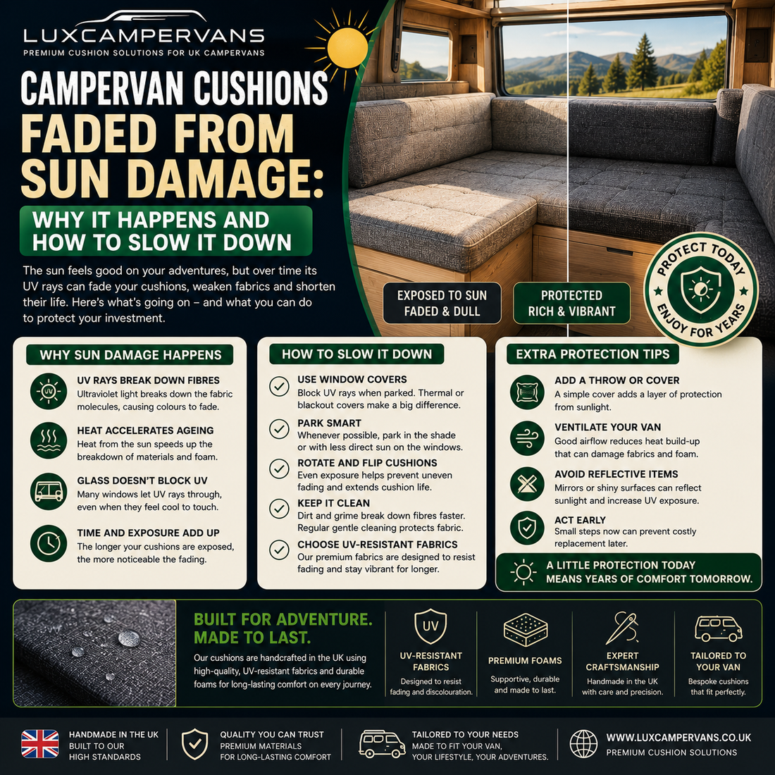 CAMPERVAN CUSHIONS FADED FROM SUN DAMAGE: WHY IT HAPPENS AND HOW TO SLOW IT DOWN