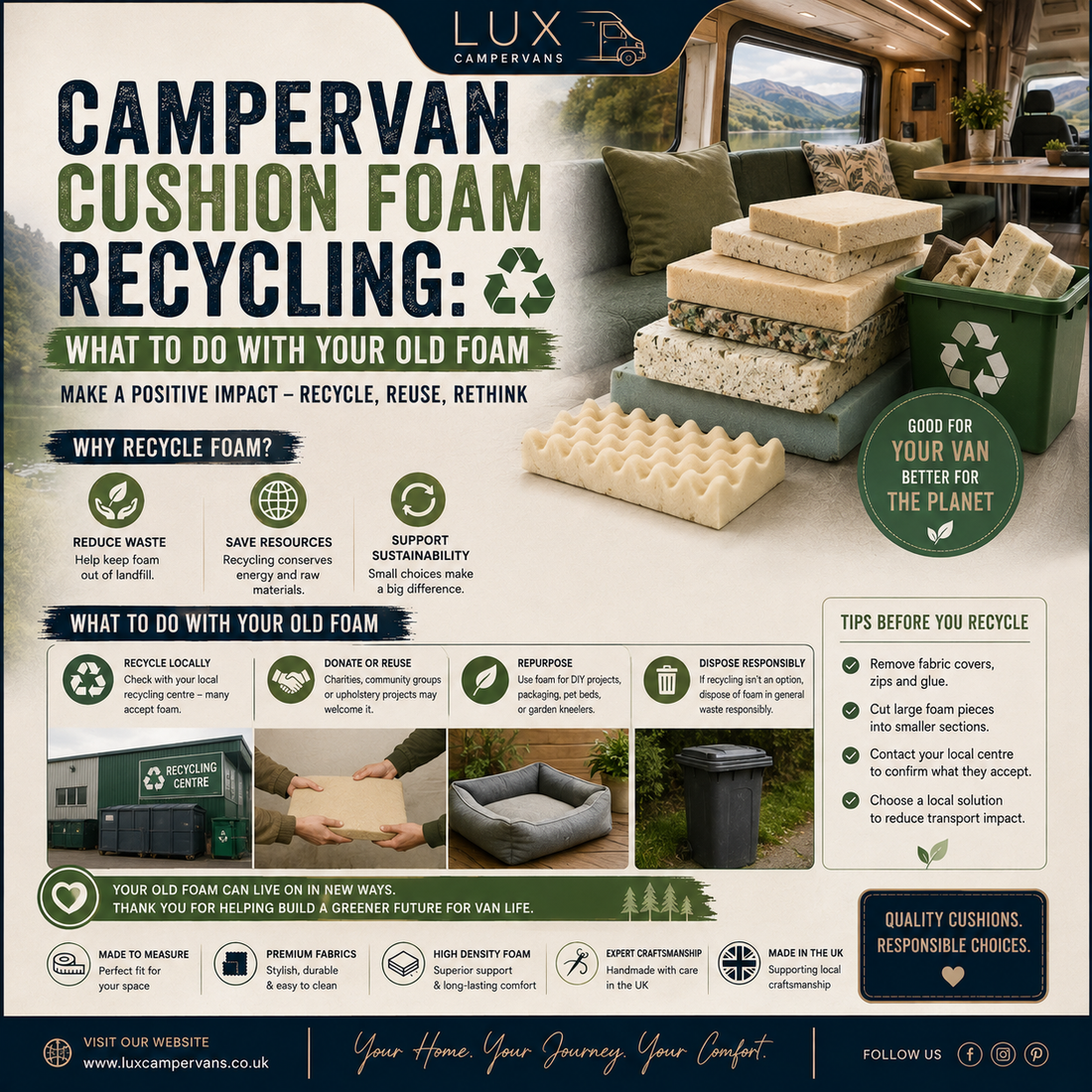 CAMPERVAN CUSHION FOAM RECYCLING: WHAT TO DO WITH YOUR OLD FOAM