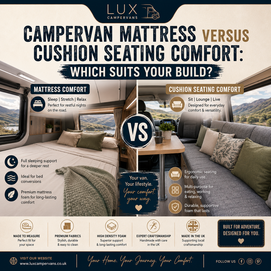 CAMPERVAN MATTRESS VERSUS CUSHION SEATING COMFORT: WHICH SUITS YOUR BUILD