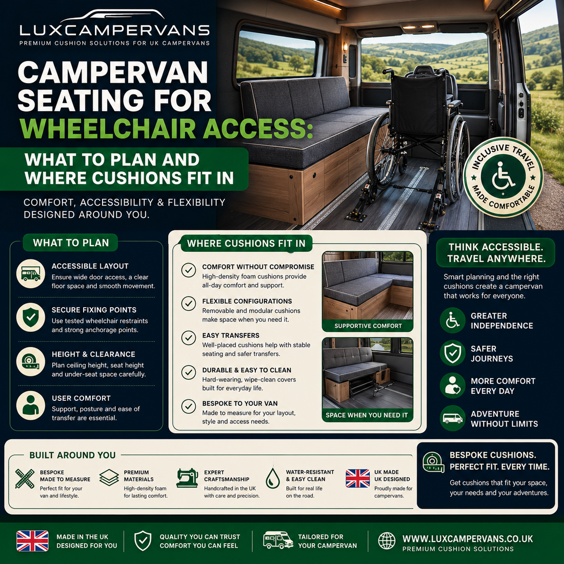 CAMPERVAN SEATING FOR WHEELCHAIR ACCESS: WHAT TO PLAN AND WHERE CUSHIONS FIT IN