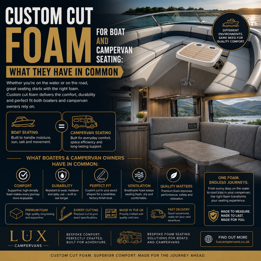 CUSTOM CUT FOAM FOR BOAT AND CAMPERVAN SEATING: WHAT THEY HAVE IN COMMON