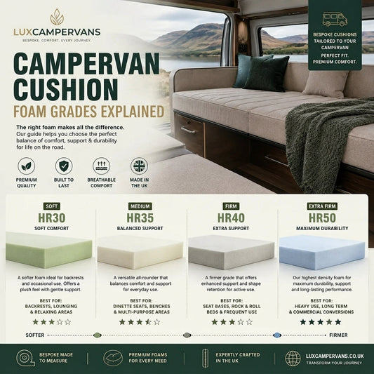 Campervan Cushion Foam Grades Explained