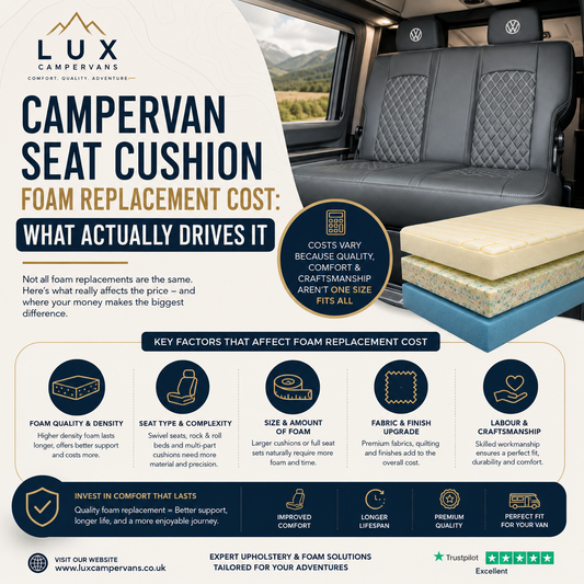 Campervan Seat Cushion Foam Replacement Cost: What Actually Drives It