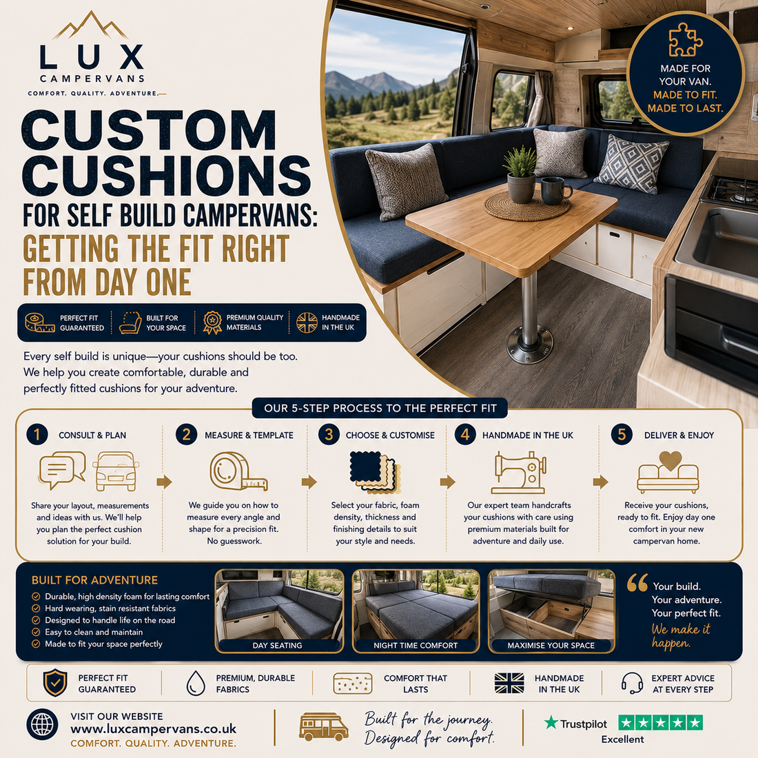 Custom Cushions for Self Build Campervans: Getting the Fit Right From Day One