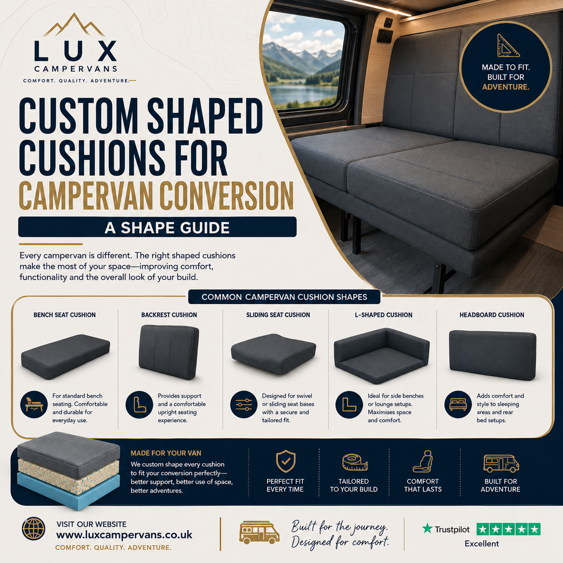 Custom Shaped Cushions for Campervan Conversion: A Shape Guide