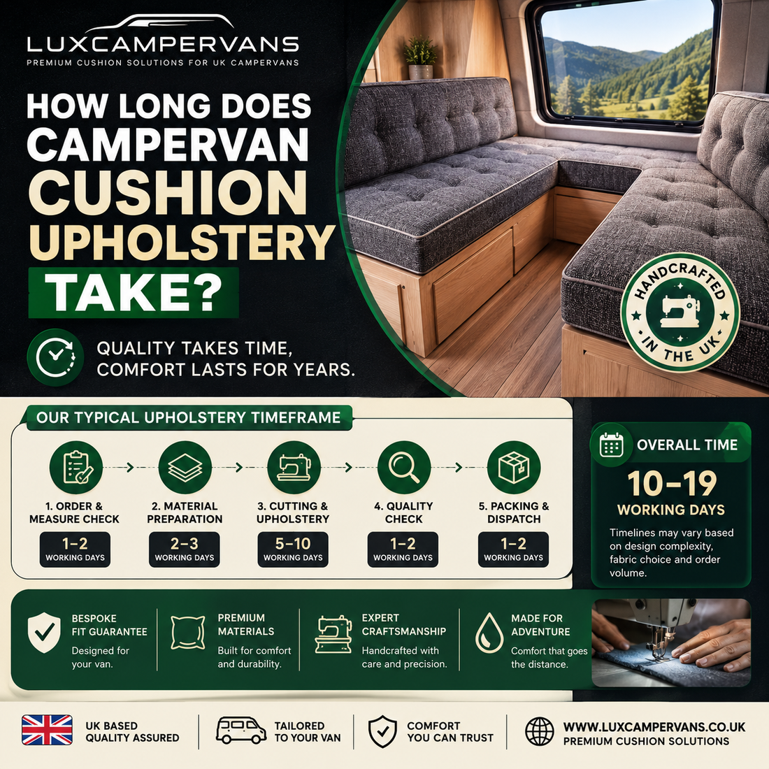 HOW LONG DOES CAMPERVAN CUSHION UPHOLSTERY TAKE?