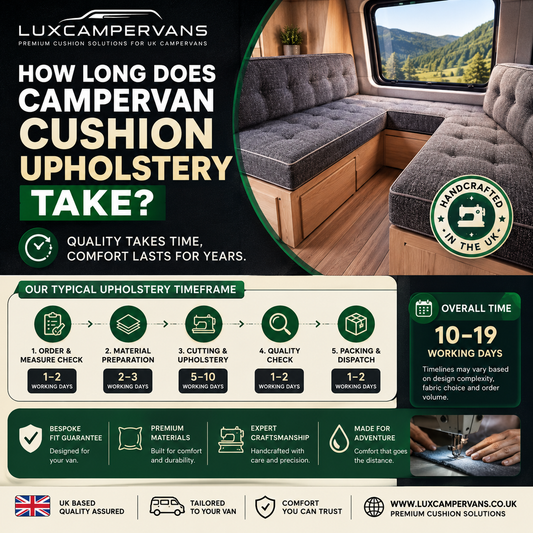 HOW LONG DOES CAMPERVAN CUSHION UPHOLSTERY TAKE?