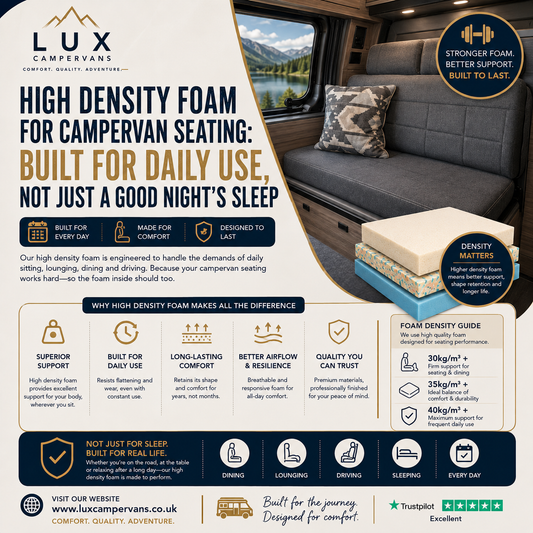 High Density Foam for Campervan Seating: Built for Daily Use, Not Just a Good Night's Sleep
