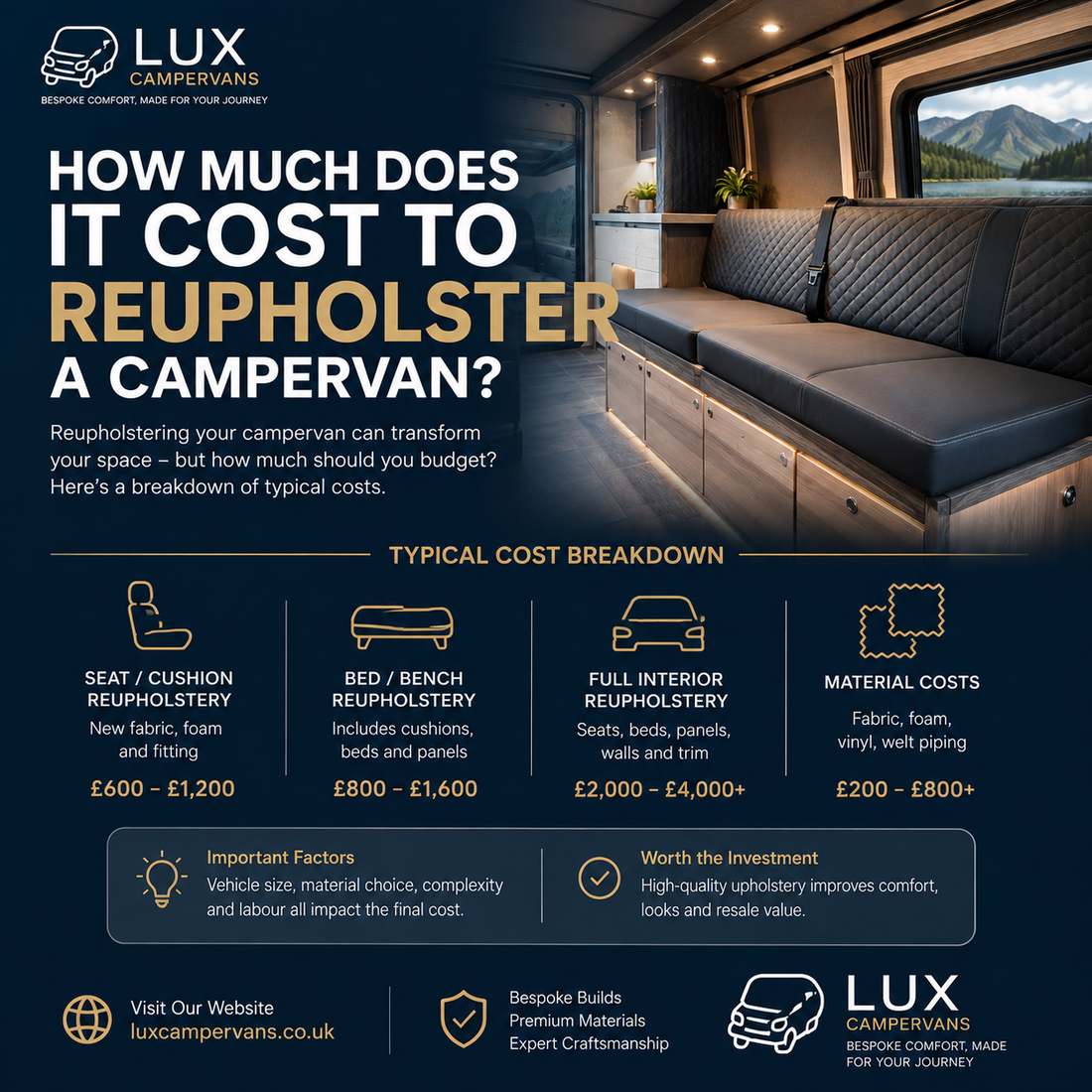 How Much Does It Cost to Reupholster a Campervan?