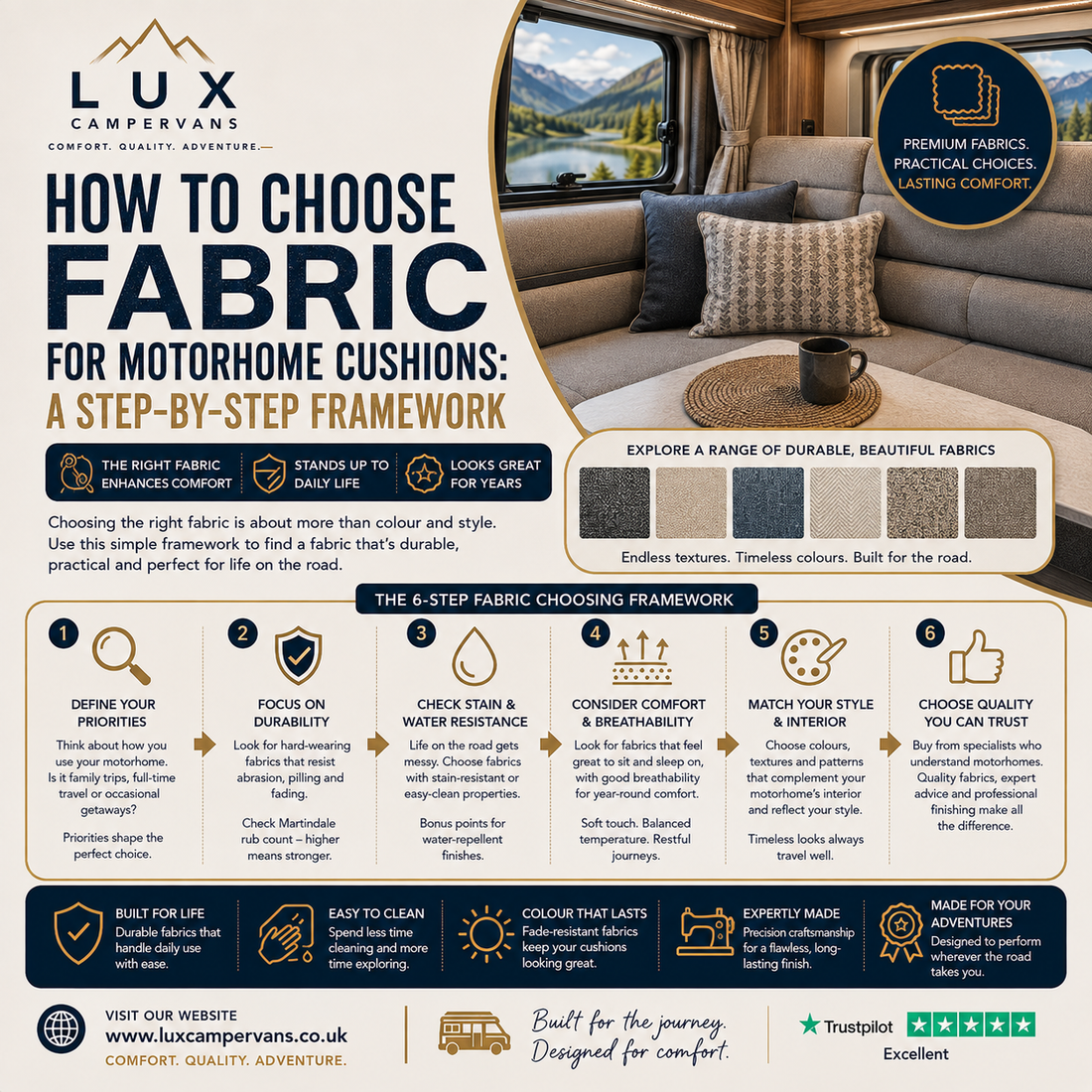 How to Choose Fabric for Motorhome Cushions: A Step-by-Step Framework