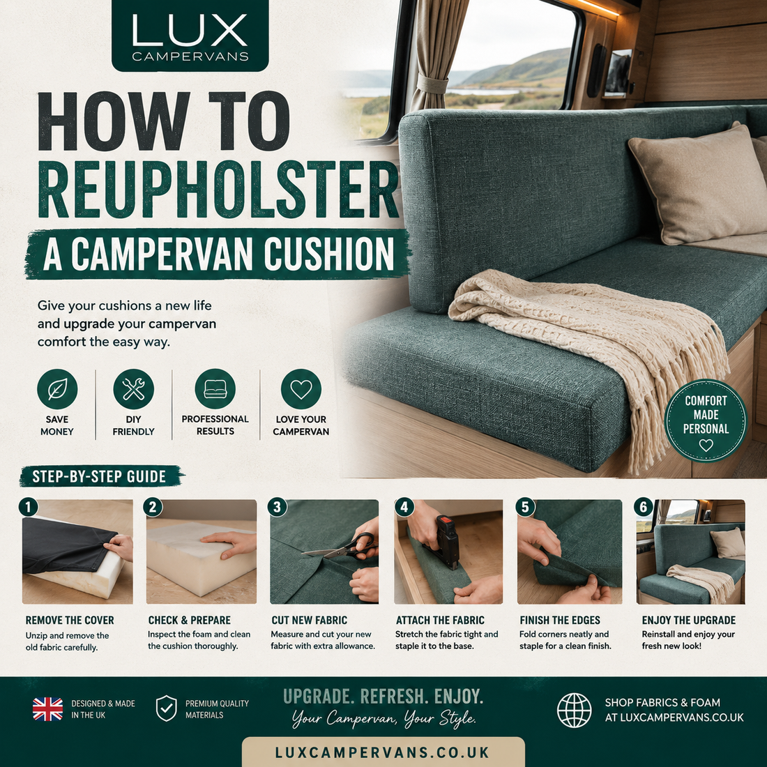 How to reupholster a campervan cushion
