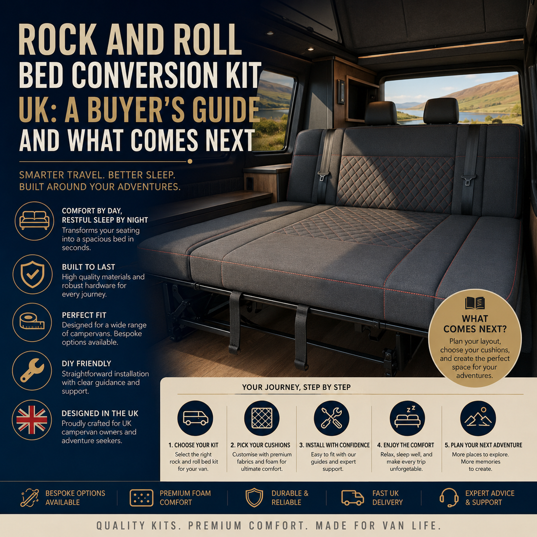 ROCK AND ROLL BED CONVERSION KIT UK: A BUYER'S GUIDE AND WHAT COMES NEXT