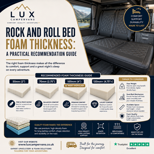 Rock and Roll Bed Foam Thickness: A Practical Recommendation Guide