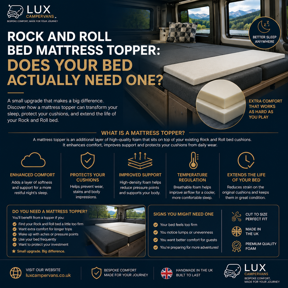 Rock and Roll Bed Mattress Topper: Does Your Bed Actually Need One?
