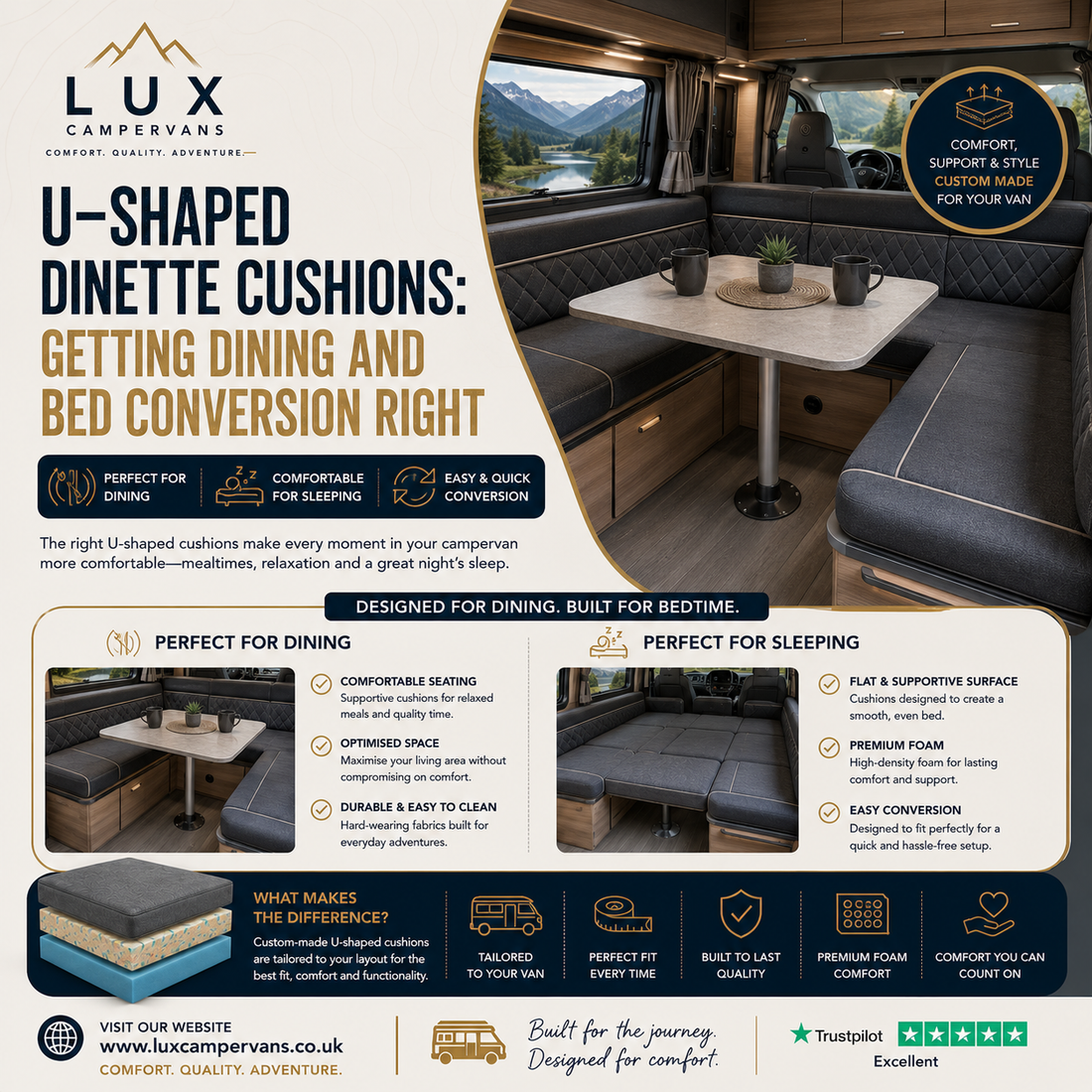 U-Shaped Dinette Cushions: Getting Dining and Bed Conversion Right
